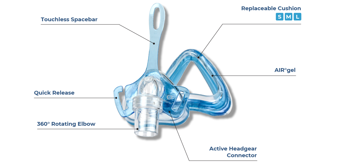 Ascend nasal mask features diagram