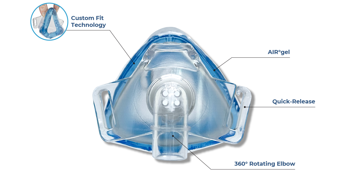 iQ Blue nasal mask features diagram