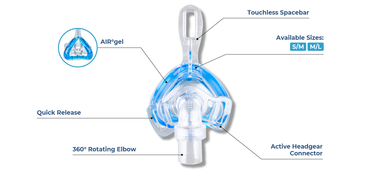 innova hospital nasal mask features diagram