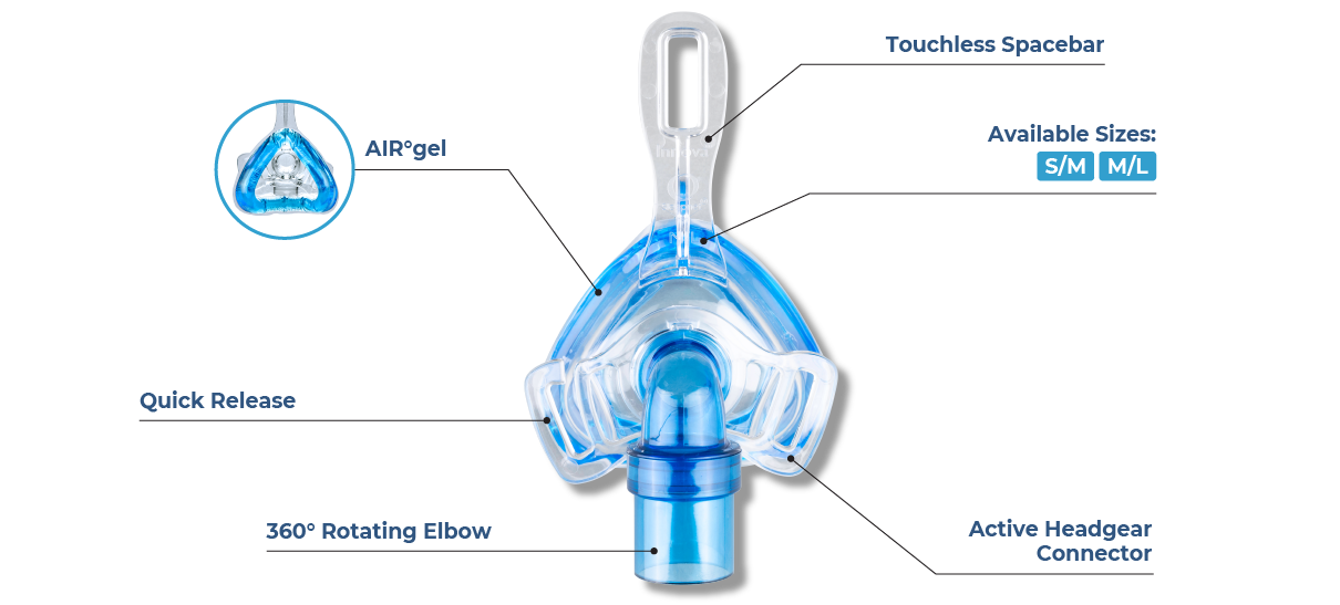 Innova Hospital Nasal Mask Diagram